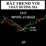 bat trend voi day ma-fxviet-positiontrading.png